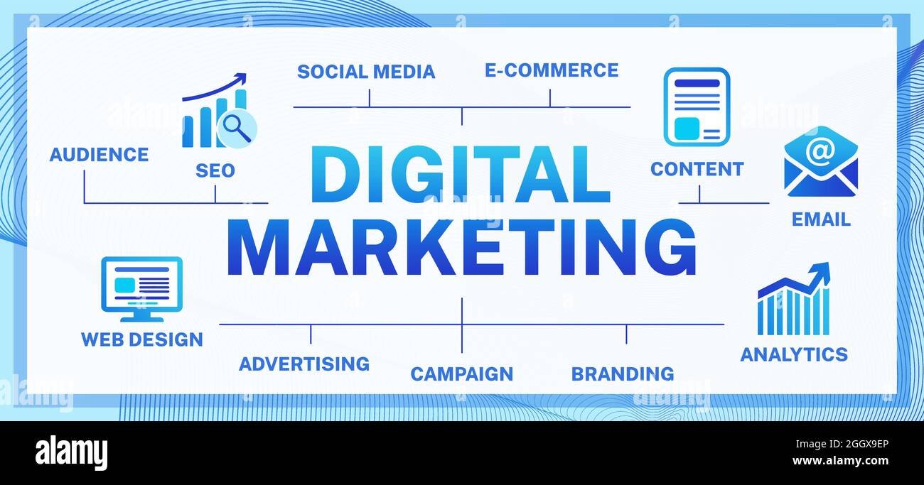 digital-marketing-banner-background-with-icons-of-seo-e-commerce-etc-2GGX9EP